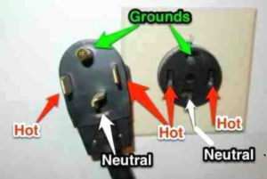 How to Wire a Three or Four-Wire Dryer Outlet | ARS Blog  Wiring Diagram For 220 Dryer Plug    Appliance Repair Startup